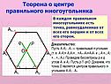 Теорема о центре правильного многоугольника