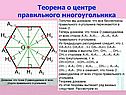 Правильные многоугольники геометрия
