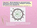 Следствие 3. Центр окружности, описанной около правильного