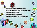Наглядные представления