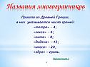 Названия многогранников
