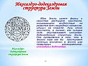 Икосаэдро-додекаэдровая структура Земли