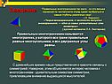 Теория многогранников