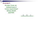 Аксиома