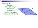 Прямая, принадлежащая плоскости
