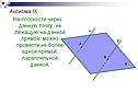 Аксиома IX