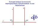 Прямые на плоскости