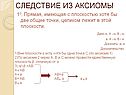Следствие из аксиомы