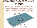 Свойства параллельных прямых