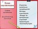 План оценивания