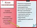 Стратегии поддержки самостоятельности и взаимодействия