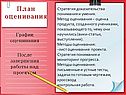 График оценивания