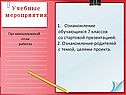 Учебные мероприятия