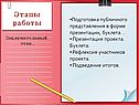 Этапы работы