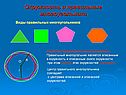 Окружность и правильные многоугольники