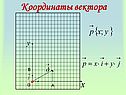 Координаты вектора