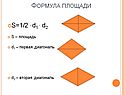 Формула площади
