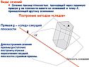 Сечение призмы