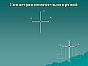 Симметрия относительно прямой
