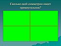 Сколько осей симметрии имеет прямоугольник