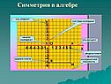 Симметрия в алгебре