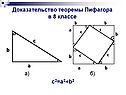 Доказательство теоремы Пифагора