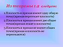 Плоскость и прямая