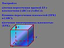 Точки пересечения
