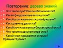 Повторение: дерево знаний