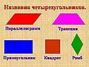 Названия четырехугольников