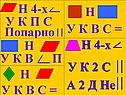Свойства четырёхугольников