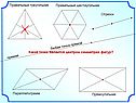 Правильный треугольник