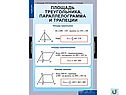 Таблицы по геометрии