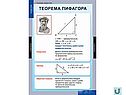 Таблицы по геометрии