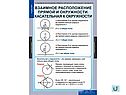Таблицы по геометрии