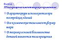 Космические тела