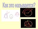 Как это называется
