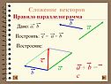 Правило параллелограмма