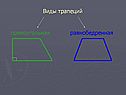 Виды трапеций