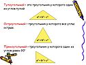Тупоугольный – это треугольник у которого один из углов тупой