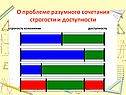 Строгость изложения