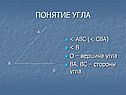 Понятие угла