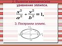 2. Вывели каноническое уравнение эллипса