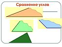Урок угол