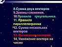 Сумма двух векторов