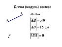 Длина (модуль) вектора