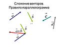 Сложение векторов