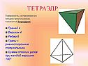 Тетраэдр