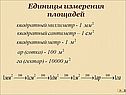 Единицы измерения площадей