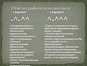 Противолежащие стороны
